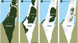 Timeline: Història del Judaisme I