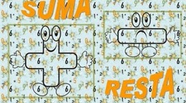 Timeline: HISTORIA DE LA SUMA Y RESTA