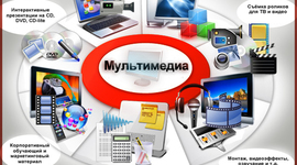 Timeline:  Multimedia