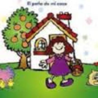 Timeline: Recursos educativos digitales