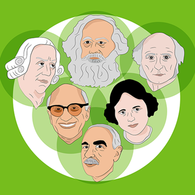 Timeline: linea de tiempo