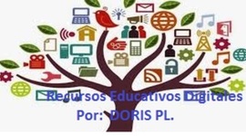 Timeline: EVOLUCIÓN DEL CONCEPTO DE RED por DORIS PL