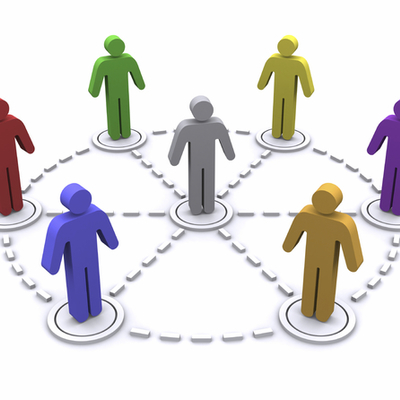 Timeline: Origen y evolución del Método de Grupo