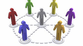 Timeline: Origen y evolución del Método de Grupo