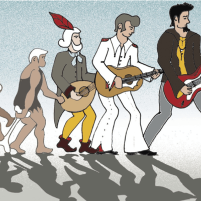 Timeline: LA MÚSICA A TRAVÉS DEL TEMPS