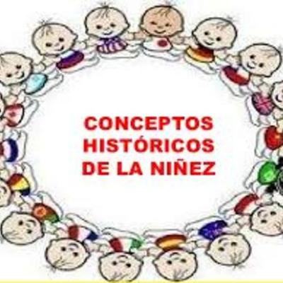 Timeline: Linea del Tiempo Historia de la Niñez