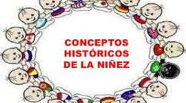 Timeline: Linea del Tiempo Historia de la Niñez