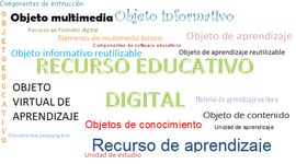 Timeline: CONCEPTO RECURSO EDUCATIVO DIGITAL