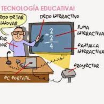 Timeline: 2000 biblioteca: medio de comunicación y apuntes para la clase