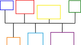 Timeline: Línea de tiempo evolución de los recursos educativos digitales