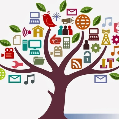 Timeline: Evolución concepto RED Recursos Educativos Digitales