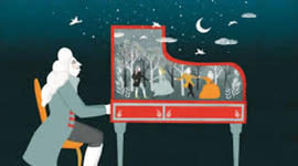 Timeline: Las óperas de Georg Friederich Händel