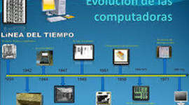 Timeline: HISTORIA DE LOS COMPUTADORES HASTA NUESTROS DIAS