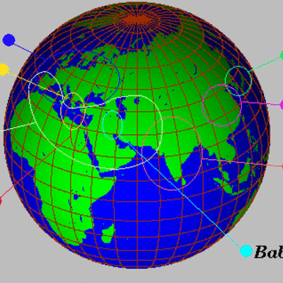 Timeline: Η μικρή μεγάλη Ιστορία των Μαθηματικών