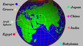 Timeline: Η μικρή μεγάλη Ιστορία των Μαθηματικών