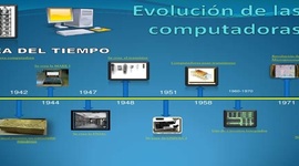 Timeline: Viajando en el tiempo