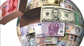 Timeline: Sistema Monetario Internacional