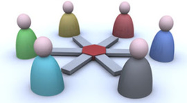 Timeline: Antecedentes históricos GTH