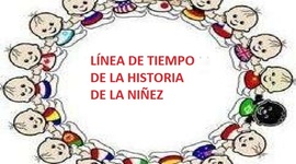 Timeline: LÍNEA DE TIEMPO DE LA HISTORIA DE LA NIÑEZ