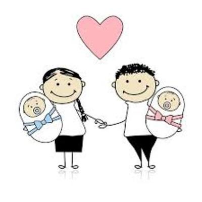 Timeline: Niño-Niña