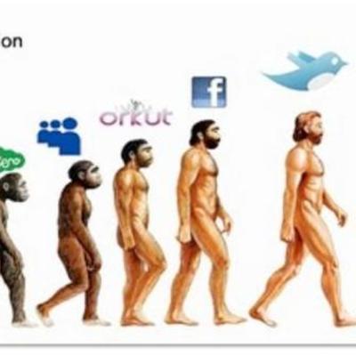 Timeline: EVOLUCIÓN DE RECURSOS EDUCATIVOS DIGITALES