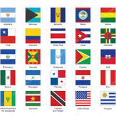 Timeline: independencias de America