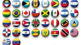 Timeline: Independencias de América