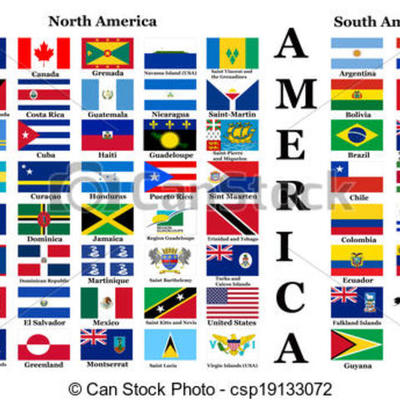 Timeline: independencia de america