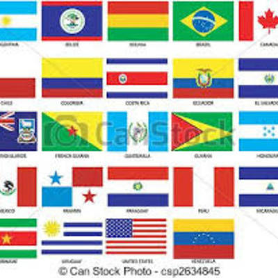 Timeline: independencias de america