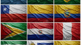 Timeline: independencias de américa