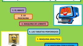 Timeline: Historia del Computador