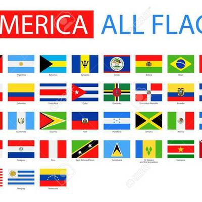 Timeline: Independencias de America