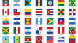 Timeline: Independencias de America