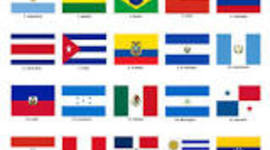 Timeline: Independencias de America