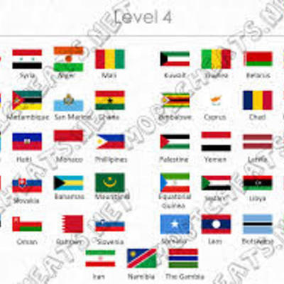 Timeline: Independencia de América