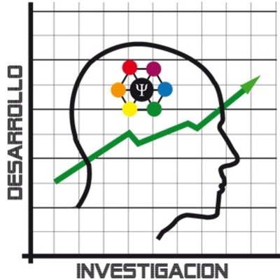 Timeline: Hitos de la psicometría
