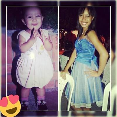 Timeline: Mi Biografia