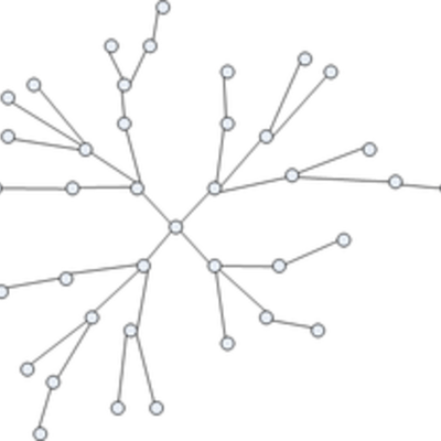 Timeline: EVOLUCIÓN RED