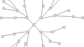 Timeline: EVOLUCIÓN RED