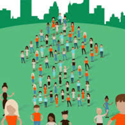 Timeline: EL BIENESTAR