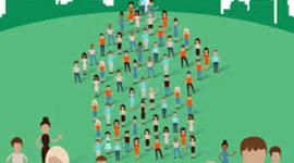 Timeline: EL BIENESTAR