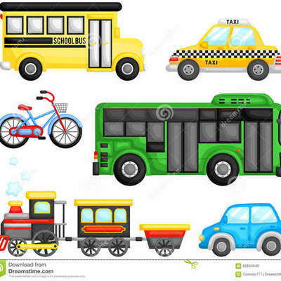 Timeline: land transportation