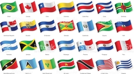 Timeline: Independencias de América