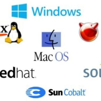 Timeline: Evolución Sistemas Operativos