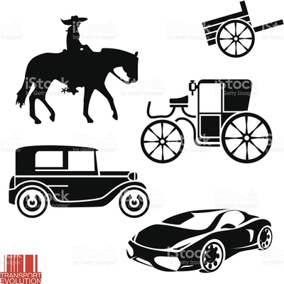 Timeline: Evolución del transporte