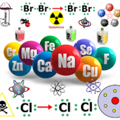 Timeline: HISTORIA DE QUÍMICA