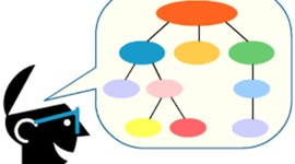 Timeline: Historia de la Educación a Distancia