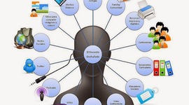 Timeline: EVOLUCION DEL CONCEPTO DE RECURSOS EDUCATIVOS DIGITALES