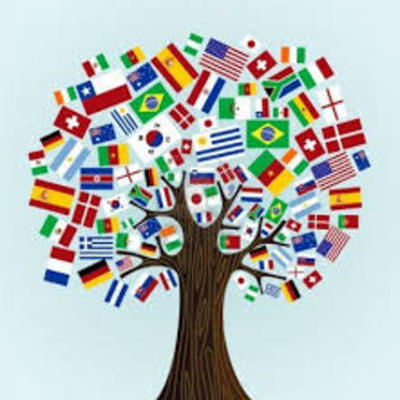 Timeline: Del Sistema de Estados al Sistema de Organizaciones Internacionales.