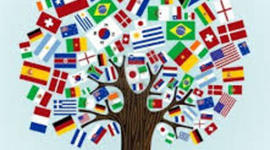 Timeline: Del Sistema de Estados al Sistema de Organizaciones Internacionales.